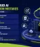 5 Critical Cloud AI Implementation Mistakes IT Leaders Must Avoid